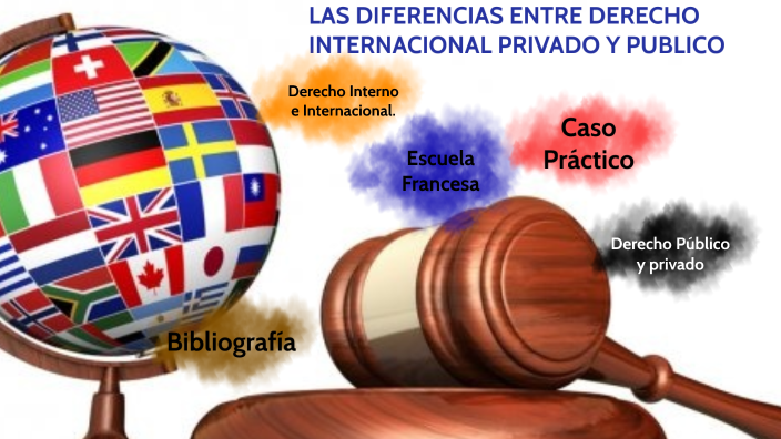 LAS DIFERENCIAS ENTRE DERECHO INTERNACIONAL PRIVADO Y PUBLICO by