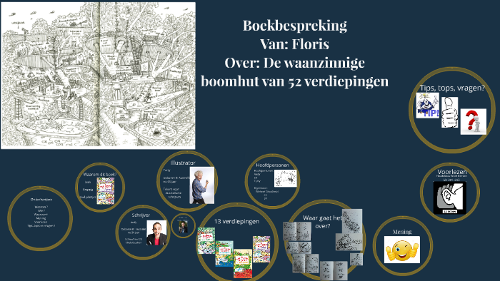 Boekbespreking; De waanzinnige boomhut van 52 verdiepingen by Floris ...