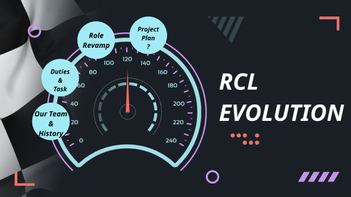 Evolution Class Rcl The Evolution of RCL's by Shannon Cameron on Prezi