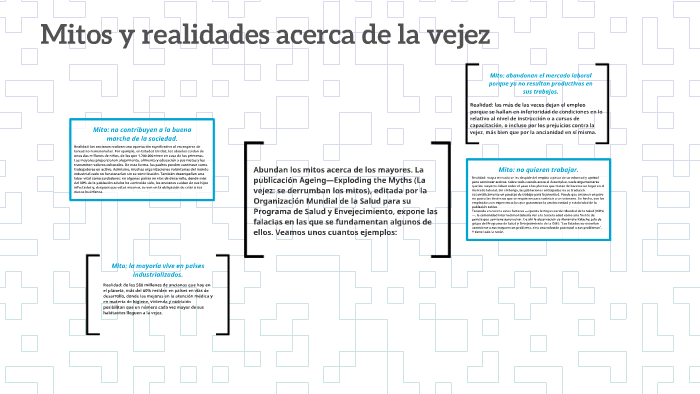 Mitos y realidades acerca de la vejez by David Ricardo Ramirez Balderas ...