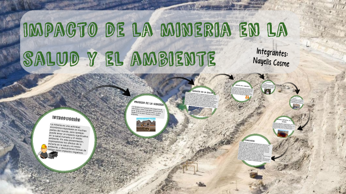 Impacto de la mineria enla salud y el ambiente by nsyelis cosme on Prezi