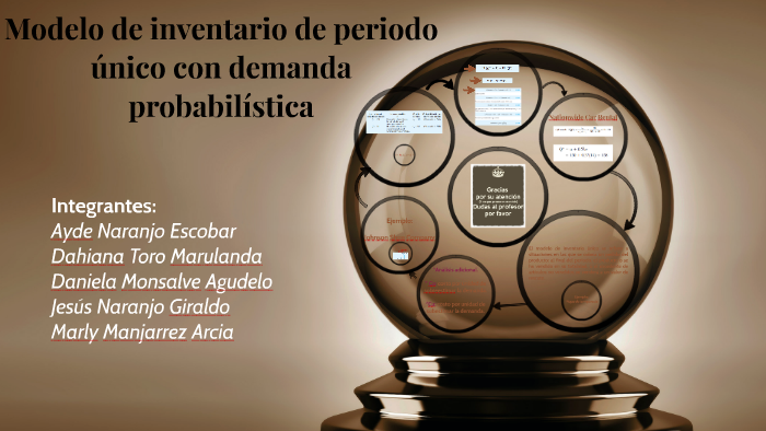 Modelo de inventario de periodo único con demanda probabilís by Marly  Manjarrez