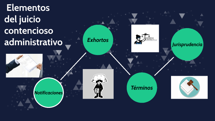 Elementos Del Juicio Contencioso Administrativo By Julio Ortega Juarez On Prezi 