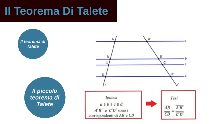 Il Teorema Di Talete by DI SALVO GIUSEPPE on Prezi