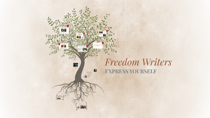freedom to express yourself essay