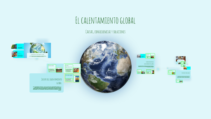 El calentamiento global by Juliana Loaiza on Prezi