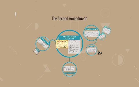 The Second Amendment by on Prezi