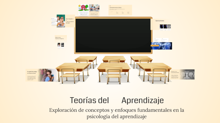Teorías del Aprendizaje by Guadalupe Torres on Prezi