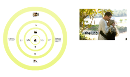 10 Surprising Secrets You Might Not Know About Dear John E Online