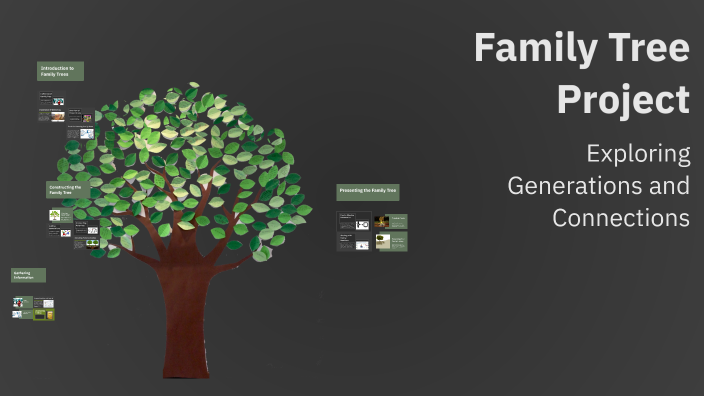 Family Tree Project by Sydney Murray on Prezi