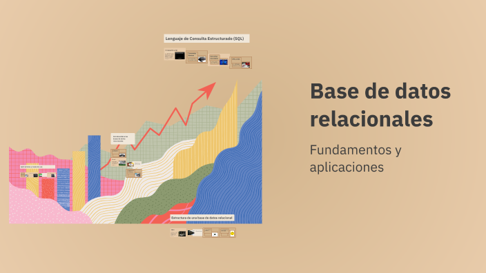 Base de datos relacionales by Laura Artaza on Prezi