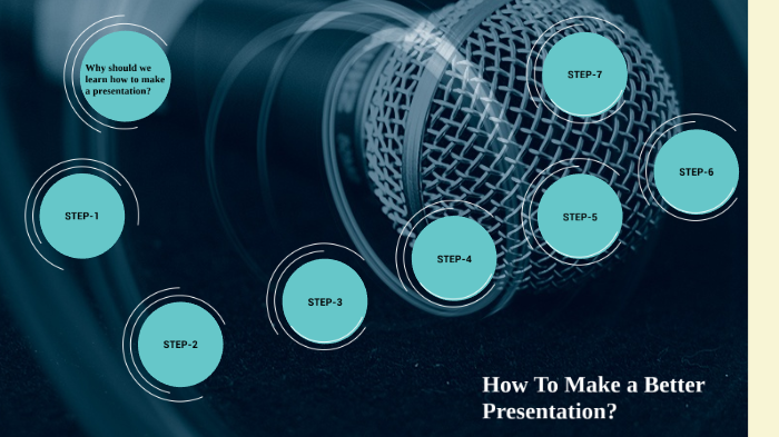 How to make a better presentation? by İrem Kurban on Prezi