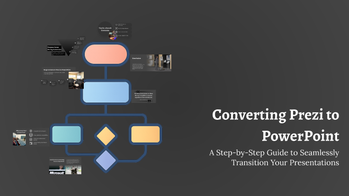 Converting Prezi to PowerPoint by Cris Tina on Prezi