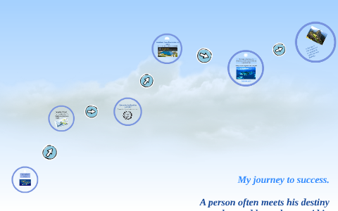 My journey to success. by Alesa West on Prezi