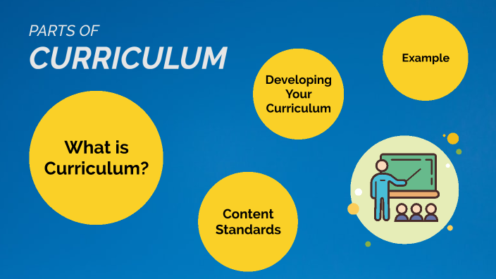 Parts of Curriculum by Allison Alter on Prezi