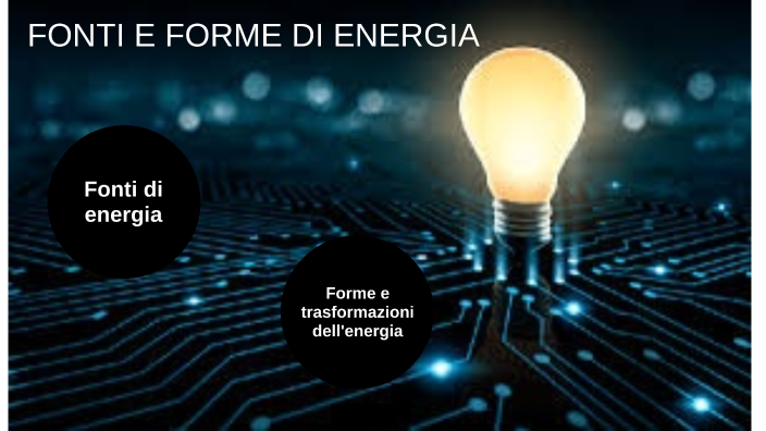 Fonti E Forme Di Energia By Miriam Piscitelli On Prezi