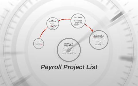 2014 Payroll Project List by Tim Cooke on Prezi