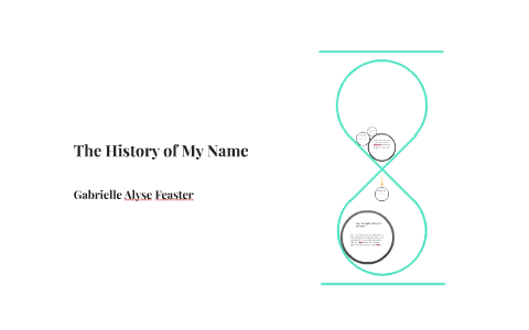 history of my name essay introduction