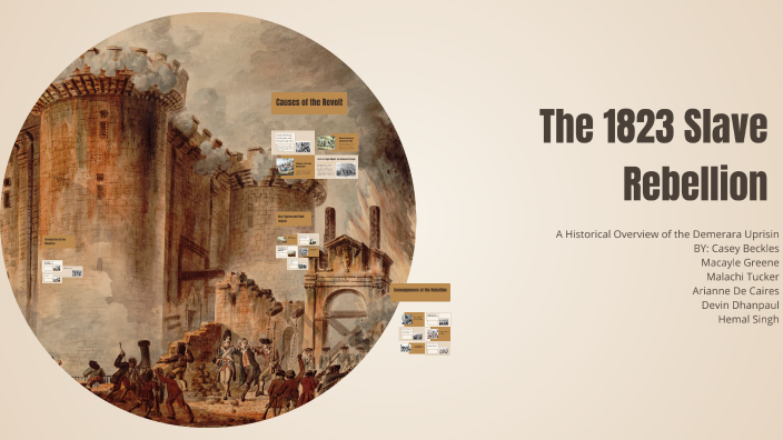 The 1823 Slave Rebellion by Casey Beckles on Prezi