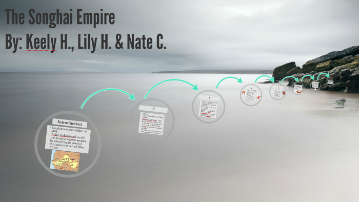 The Songhai Empire by Keely Hanson on Prezi