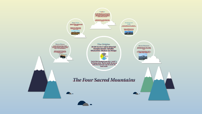4 Sacred Mountains Navajo Map The Four Sacred Mountains By Quanet Nelson