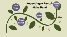 Kepentingan Bentuk Muka Bumi By Laboni Wong