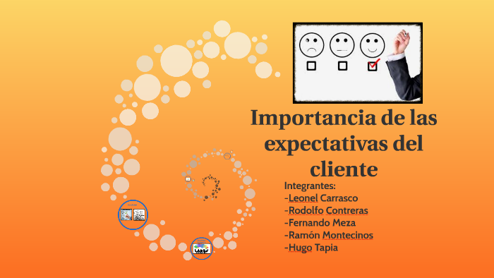 Importancia de las expectativas del cliente by Fernando Meza on Prezi