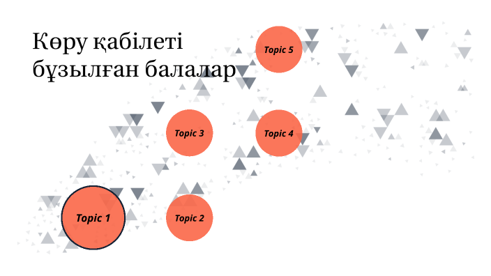 Көру қабілеті бұзылған балалар презентация