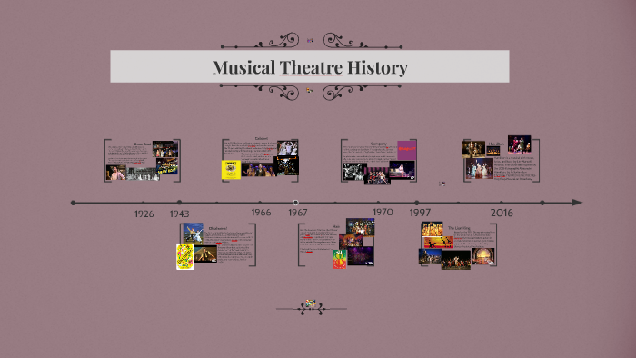 musical theatre history essay topics