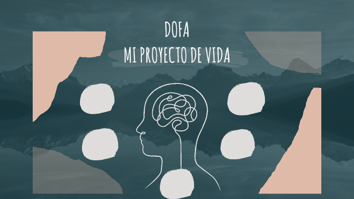 Dofa - Mi proyecto de vida by Derly Salvador on Prezi