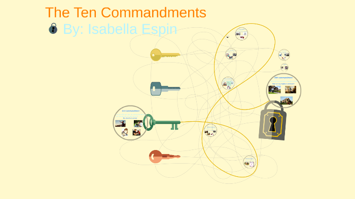 The Ten Commandments by Isabella Espin on Prezi