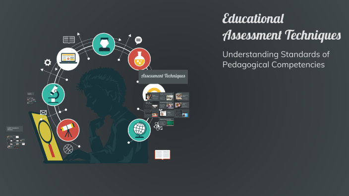 Educational Assessment Techniques by Munisa Iskandarova on Prezi