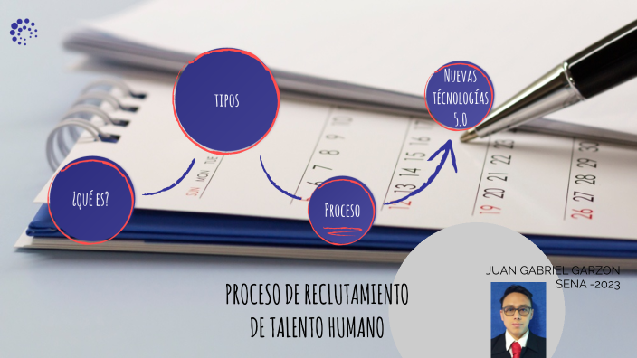 PROCESO DE RECLUTAMIENTO DE TALENTO HUMANO by J Gabriel Garzon on Prezi