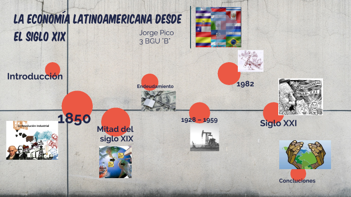 La Economía Latinoamericana Desde El Siglo XIX By Jorge Pico On Prezi