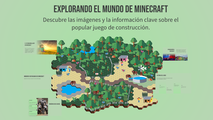 Explorando el Mundo de Minecraft by Soledad Thomas on Prezi