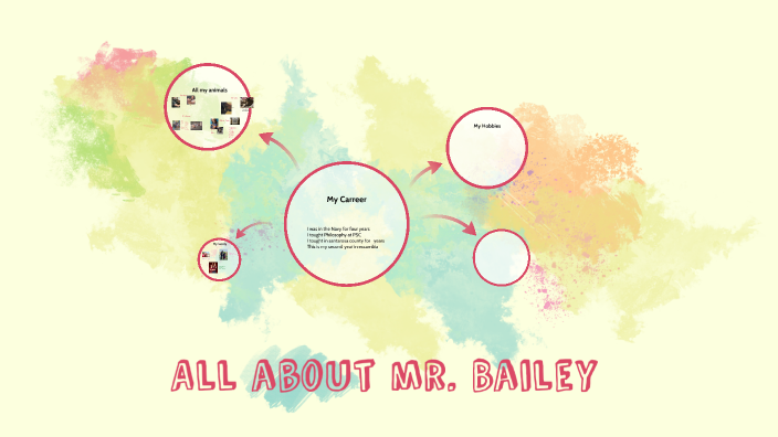 All about mr. Bailey by Elaina Bailey on Prezi