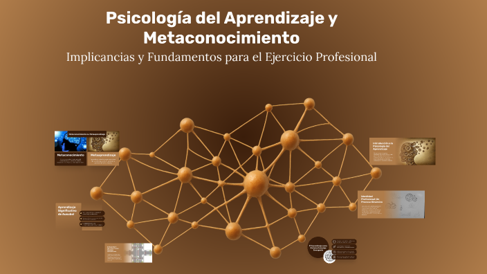 Psicología del Aprendizaje y Metaconocimiento by Camila on Prezi