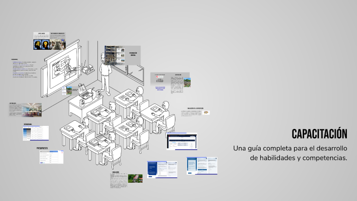 Capacitación by Fátima Hernández on Prezi