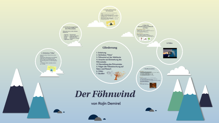 Föhnwind by denni asdasd on Prezi