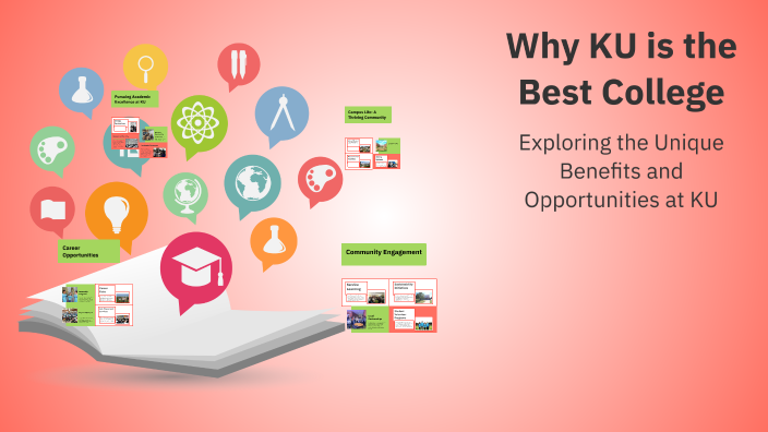 Why Ku Why KU is the Best College by Kasyn Meadows on Prezi