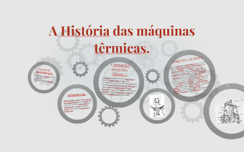 A História das máquinas têrmicas. by Gabriel Henrique Bruxel on Prezi