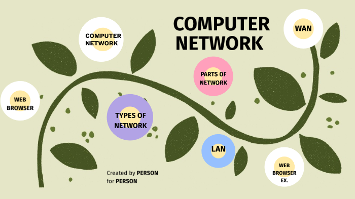 Computer Network By Nathania Santoso On Prezi