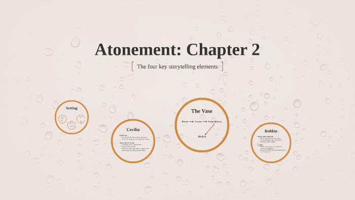 Responsibility and Atonement by Richard Swinburne Responsibility and Atonement by Richard Swinburne