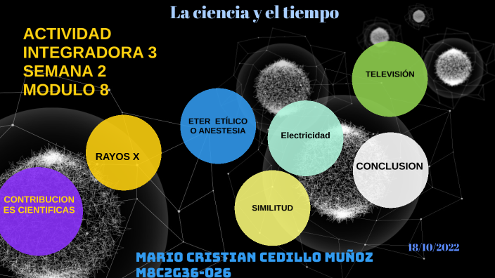 LA CIENCIA EN EL TIEMPO by Mario Cedillo on Prezi
