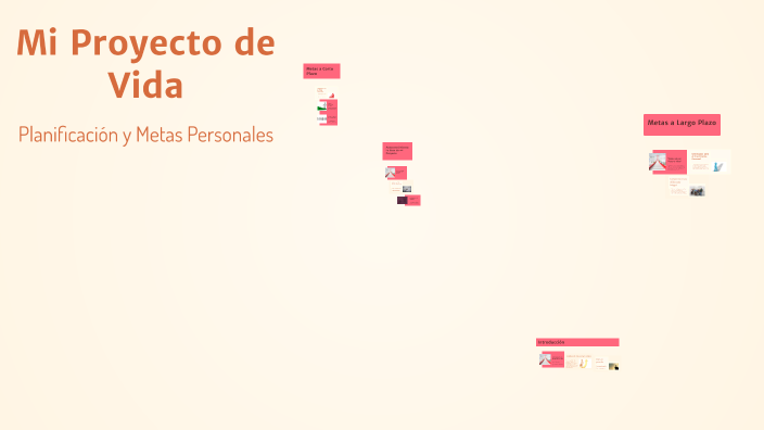Mi Proyecto de Vida by Yeimy Santiesteban on Prezi