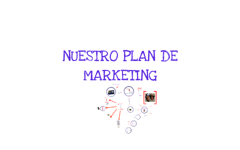 PLAN DE MARKETING by adriana jurado on Prezi