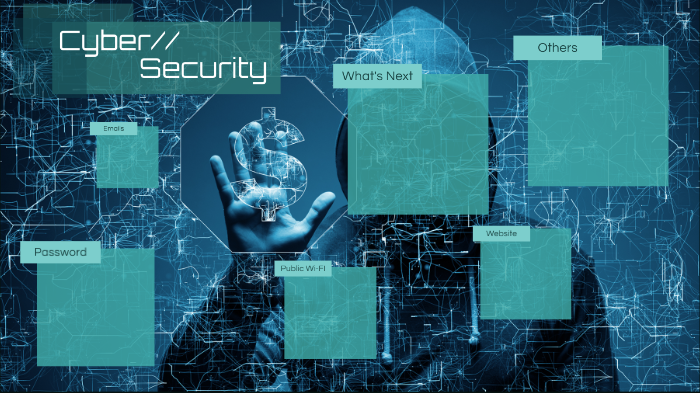 Cyber Security Awareness by Michelle Wang on Prezi