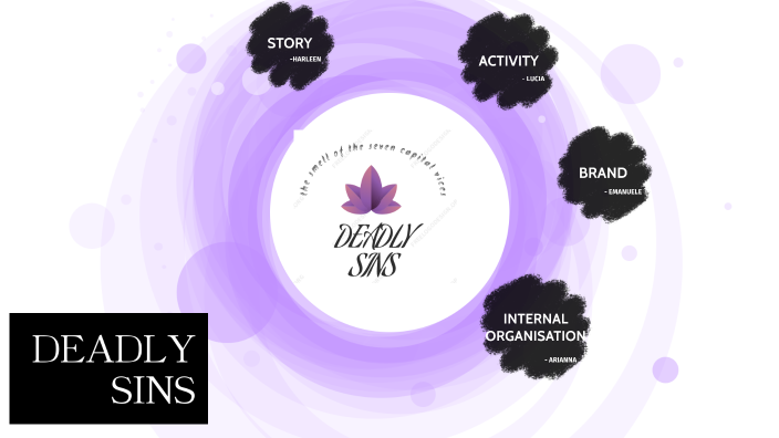 DEADLY SINS english presentation by Arianna Tarlombani on Prezi