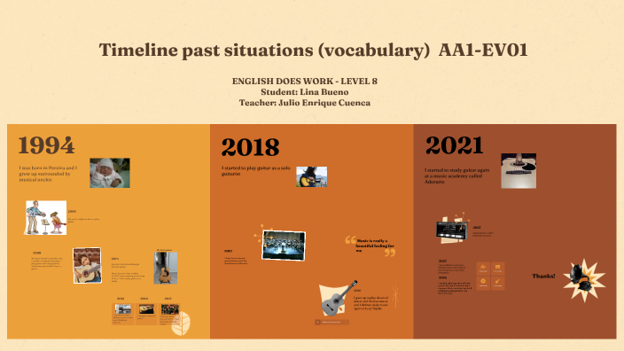 Timeline past situations by Paola Bueno on Prezi