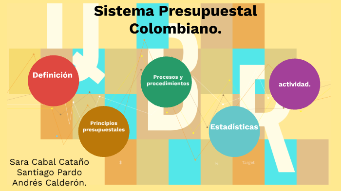 Sistema Presupuestal Colombia. By Sara Cabal On Prezi